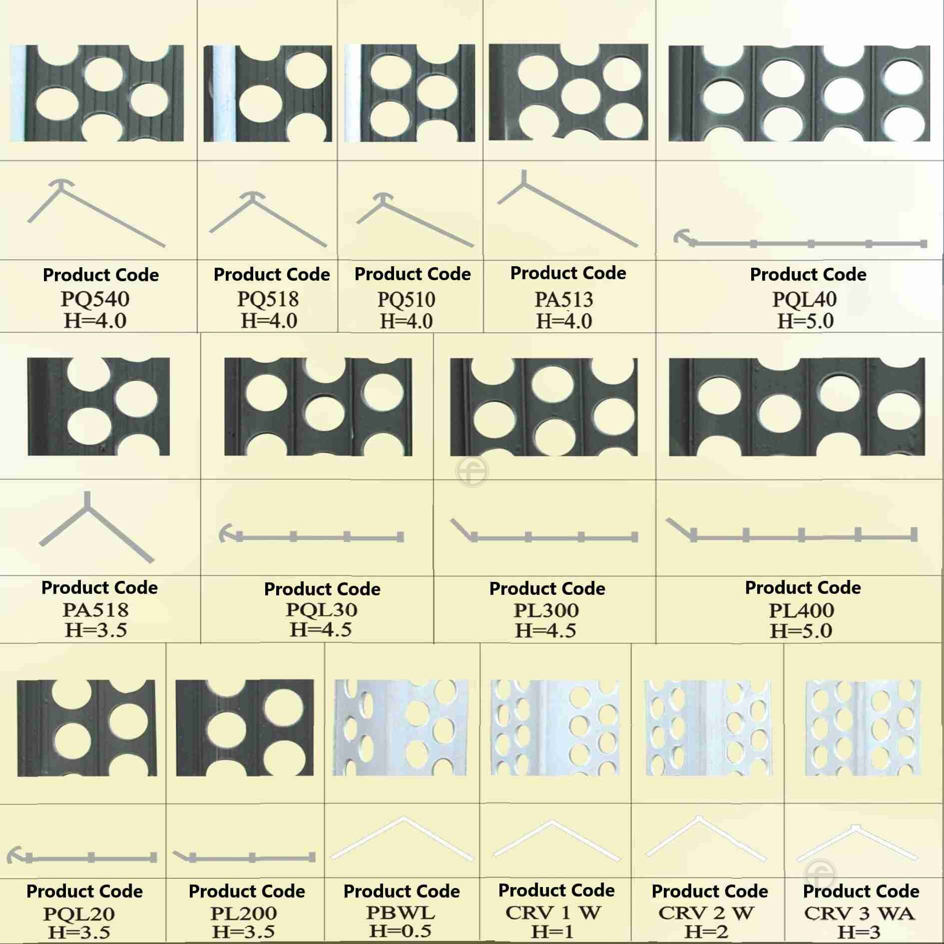 PVC CORNER BEAD